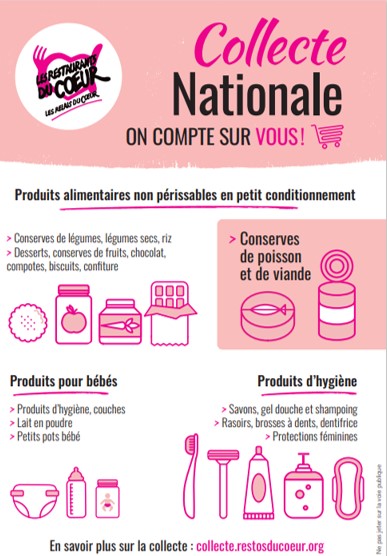 Collecte Nationale Des Restos Du C Ur Une Importance Majeure